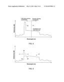 FIBER OPTIC SENSING APPARATUS INCLUDING FIBER GRATINGS AND METHOD FOR     SENSING PARAMETERS INVOLVING DIFFERENT PARAMETER MODALITIES diagram and image