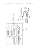 FIBER OPTIC SENSING APPARATUS INCLUDING FIBER GRATINGS AND METHOD FOR     SENSING PARAMETERS INVOLVING DIFFERENT PARAMETER MODALITIES diagram and image