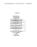 IMAGE FORMING APPARATUS, IMAGE FORMING METHOD, AND NON-TRANSITORY     COMPUTER-READABLE STORAGE MEDIUM diagram and image