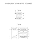 IMAGE PROCESSING APPARATUS, METHOD, AND STORAGE MEDIUM FOR EXECUTING IMAGE     PROCESSING AND PERFORMING DECORATION PROCESSING diagram and image