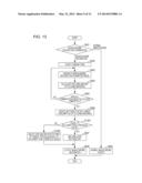 IMAGE PROCESSING APPARATUS, METHOD, AND STORAGE MEDIUM FOR EXECUTING IMAGE     PROCESSING AND PERFORMING DECORATION PROCESSING diagram and image