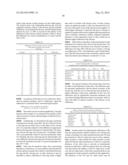 VEHICULAR REARVIEW MIRROR ELEMENTS AND ASSEMBLIES INCORPORATING THESE     ELEMENTS diagram and image