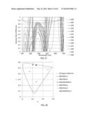 ELECTRO-OPTIC SYSTEM CONFIGURED TO REDUCE A PERCEIVED COLOR CHANGE diagram and image