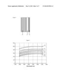 MONOLITHIC, LINEAR GLASS POLARIZER AND ATTENUATOR diagram and image