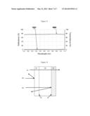 MONOLITHIC, LINEAR GLASS POLARIZER AND ATTENUATOR diagram and image