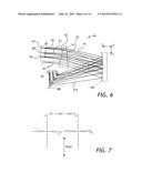 WAVELENGTH DISPERSING DEVICE diagram and image