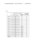 COPOLYMER, COMPOSITE PARTICLES CONTAINING COPOLYMER, OPTICAL MATERIAL     CONTAINING COMPOSITE PARTICLES, AND OPTICAL ELEMENT CONTAINING OPTICAL     MATERIAL diagram and image