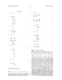 COPOLYMER, COMPOSITE PARTICLES CONTAINING COPOLYMER, OPTICAL MATERIAL     CONTAINING COMPOSITE PARTICLES, AND OPTICAL ELEMENT CONTAINING OPTICAL     MATERIAL diagram and image