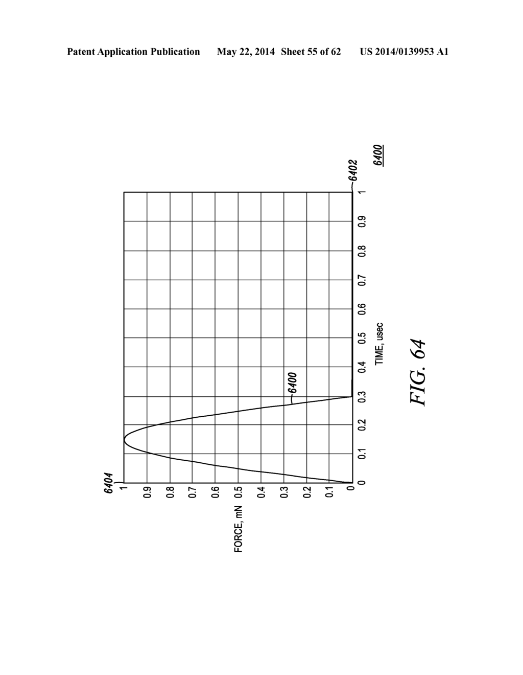 DESIGN AND METHOD OF OPERATION OF MICRO-MILLIACTUATORS AND     MICRO-MICROACTUATORS - diagram, schematic, and image 56