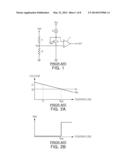 OVERHEATING PROTECTION CIRCUIT diagram and image