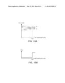 OVERHEATING PROTECTION CIRCUIT diagram and image