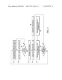 TRIGGER CIRCUIT AND METHOD FOR IMPROVED TRANSIENT IMMUNITY diagram and image