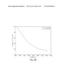 Magnetic Coupling and Cancellation Arrangement diagram and image