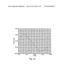 Magnetic Coupling and Cancellation Arrangement diagram and image