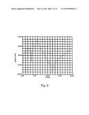 Magnetic Coupling and Cancellation Arrangement diagram and image