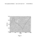 Magnetic Coupling and Cancellation Arrangement diagram and image