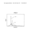 POWER CONVERSION APPARATUS diagram and image