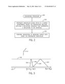 DEGHOSTING MEASURED SURVEY DATA diagram and image