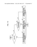 TRANSMISSION DEVICE AND TRANSMISSION METHOD diagram and image