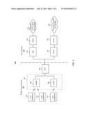 INTER RADIO ACCESS TECHNOLOGY (IRAT) MEASUREMENT diagram and image