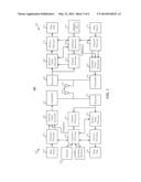 INTER RADIO ACCESS TECHNOLOGY (IRAT) MEASUREMENT diagram and image