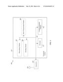 INTER RADIO ACCESS TECHNOLOGY (IRAT) MEASUREMENT diagram and image