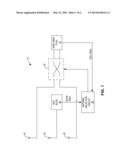 Antenna Selection for Coexistence of Multiple Radio Interfaces diagram and image