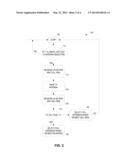 Antenna Selection for Coexistence of Multiple Radio Interfaces diagram and image