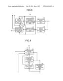 MULTI-HOP COMMUNICATION TERMINAL, MULTI-HOP COMMUNICATION SYSTEM, AND     MULTI-HOP COMMUNICATION METHOD diagram and image