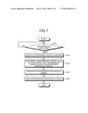 MULTI-HOP COMMUNICATION TERMINAL, MULTI-HOP COMMUNICATION SYSTEM, AND     MULTI-HOP COMMUNICATION METHOD diagram and image