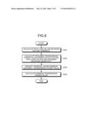 MULTI-HOP COMMUNICATION TERMINAL, MULTI-HOP COMMUNICATION SYSTEM, AND     MULTI-HOP COMMUNICATION METHOD diagram and image