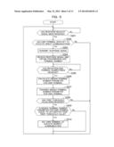 WIRELESS COMMUNICATION SYSTEM, WIRELESS COMMUNICATION METHOD, TRANSMITTING     TERMINAL, AND RECEIVING TERMINAL diagram and image