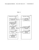 WIRELESS COMMUNICATION SYSTEM, WIRELESS COMMUNICATION METHOD, TRANSMITTING     TERMINAL, AND RECEIVING TERMINAL diagram and image