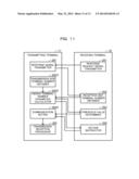 WIRELESS COMMUNICATION SYSTEM, WIRELESS COMMUNICATION METHOD, TRANSMITTING     TERMINAL, AND RECEIVING TERMINAL diagram and image