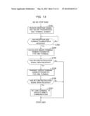 WIRELESS COMMUNICATION SYSTEM, WIRELESS COMMUNICATION METHOD, TRANSMITTING     TERMINAL, AND RECEIVING TERMINAL diagram and image