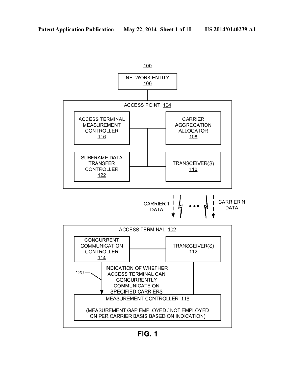 Method and Apparatus for Conducting Measurements when Multiple Carriers     are Supported - diagram, schematic, and image 02