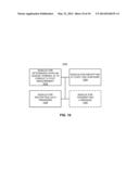 Method and Apparatus for Conducting Measurements when Multiple Carriers     are Supported diagram and image