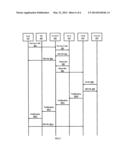 MONITORING OF CALL FORWARDING DESTINATION diagram and image