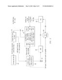 Temporary Enum Gateway diagram and image