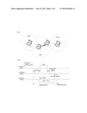 Data transmission method and system diagram and image