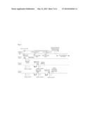 Data transmission method and system diagram and image