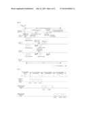 Data transmission method and system diagram and image