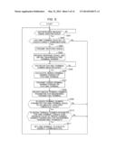 WIRELESS COMMUNICATION SYSTEM, WIRELESS COMMUNICATION METHOD, AND     TRANSMITTING TERMINAL diagram and image