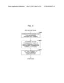 WIRELESS COMMUNICATION SYSTEM, WIRELESS COMMUNICATION METHOD, AND     TRANSMITTING TERMINAL diagram and image