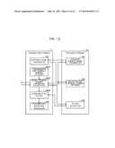 WIRELESS COMMUNICATION SYSTEM, WIRELESS COMMUNICATION METHOD, AND     TRANSMITTING TERMINAL diagram and image