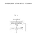 WIRELESS COMMUNICATION SYSTEM, WIRELESS COMMUNICATION METHOD, AND     TRANSMITTING TERMINAL diagram and image