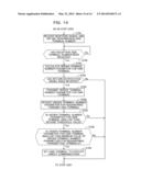 WIRELESS COMMUNICATION SYSTEM, WIRELESS COMMUNICATION METHOD, AND     TRANSMITTING TERMINAL diagram and image