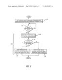 System and Method For Advertising The Same Service Set Identifier For     Different Basic Service Sets diagram and image