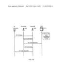 REDUCED CONTEXT OR CONTEXT -LESS SHORT MESSAGE TRANSMISSION FOR MACHINE -     TYPE - COMMUNICATION diagram and image