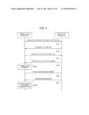 MOBILE STATION APPARATUS, BASE STATION APPARATUS, COMMUNICATION SYSTEM,     MOBILE STATION APPARATUS CAPABILITY NOTIFICATION METHOD, AND INTEGRATED     CIRCUIT diagram and image